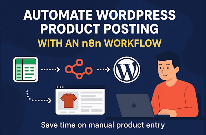 create wordpress n8n automation for autobloging, ai agents and RSS feeds