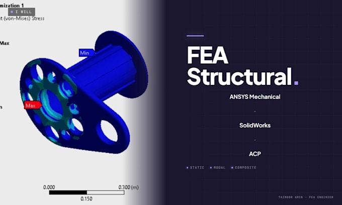 do finite element fea and crash analysis in ansys structural