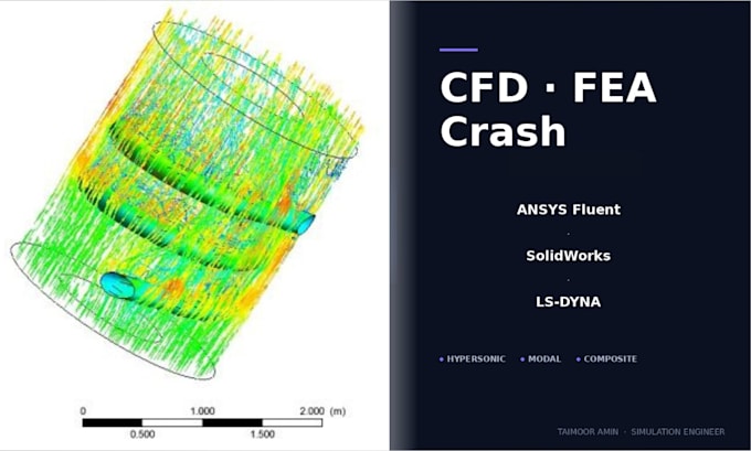 do cfd, fea, thermal analysis in ansys fluent, comsol, ls dyna