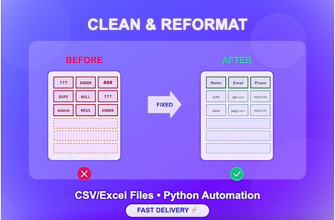 clean and reformat the CSV or excel files with python