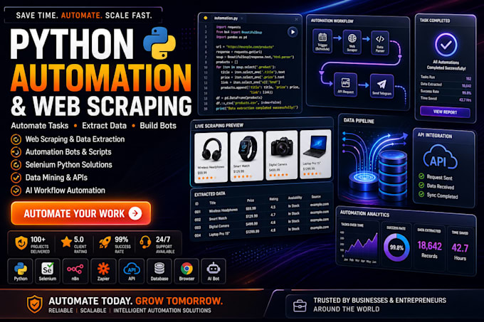 do website rpa,web bot,leads generation,web scraping,chrome extension,python bot