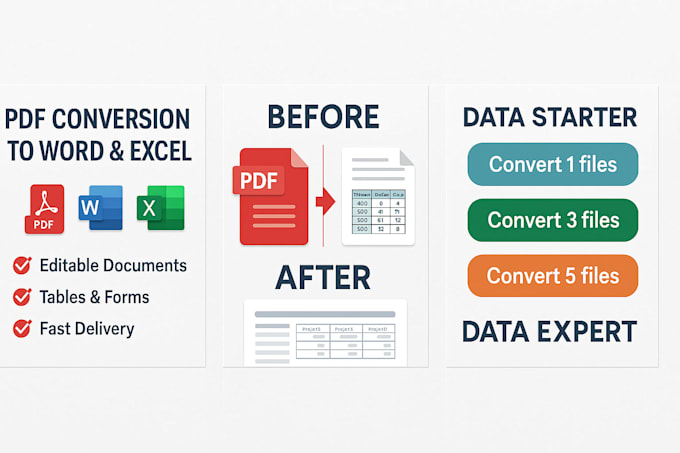 convert PDF to editable word or excel