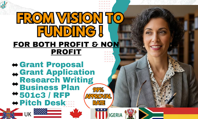 grant nonprofit proposal writing, research grant application, business plan sbir