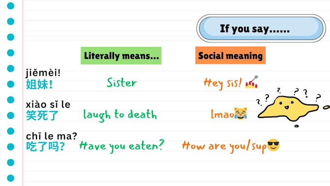 teach you practical mandarin with native pronunciation