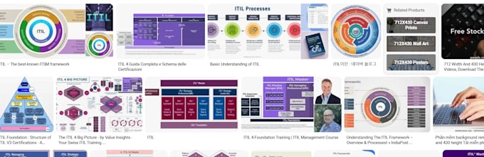 do monitoring works for you