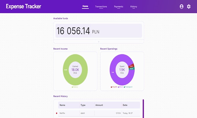 build a responsive fullstack web app tailored to your needs