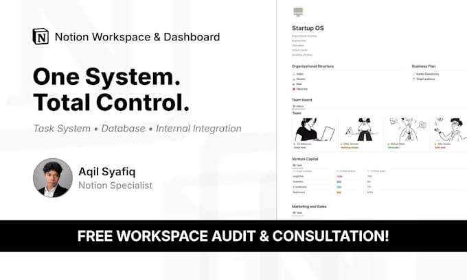 build a custom notion workspace and dashboard for you