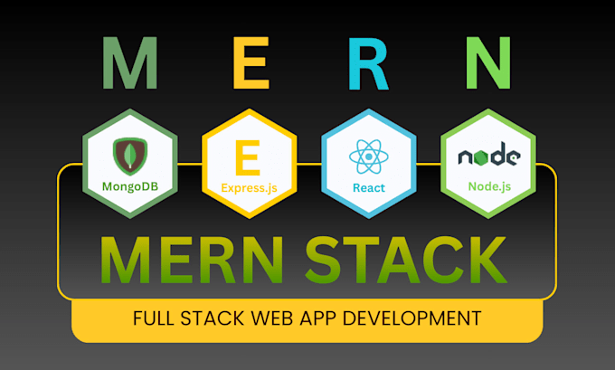 do mern stack development nodejs react mongodb fullstack solutions