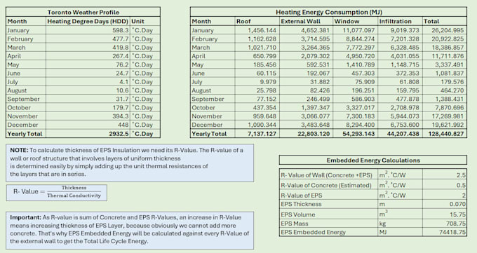 do hvac heating and cooling load calculations