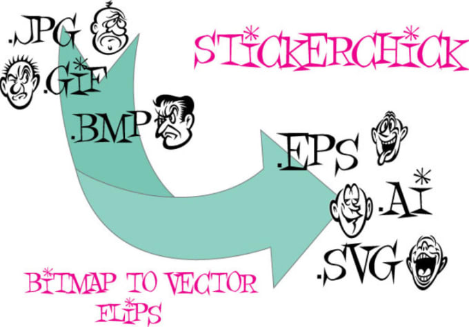Convert clip art into vector files by Stickerchick | Fiverr