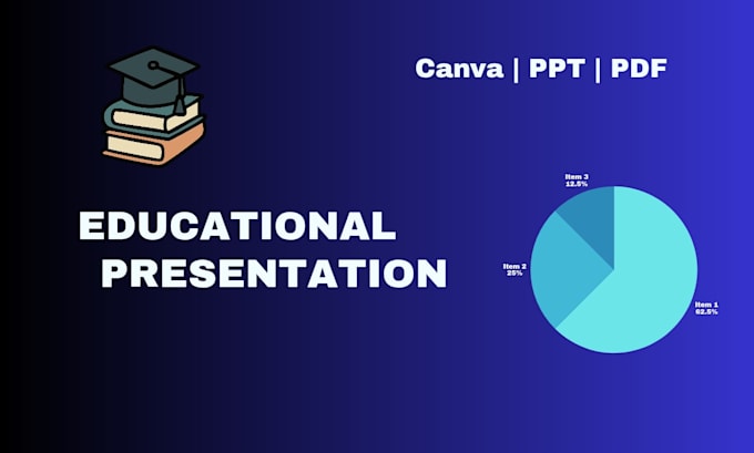 design a professional canva pitch deck presentation