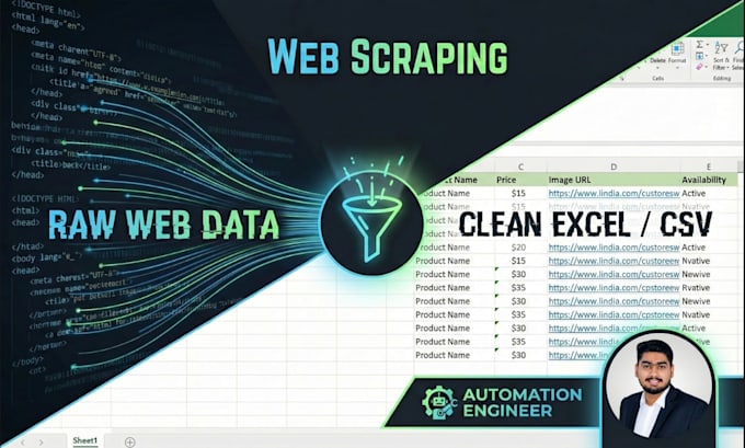 do data scraping, web scraping, and web automation