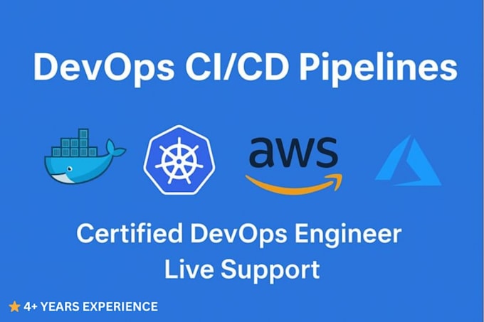 help set up devops cicd pipelines with docker kubernetes on AWS or azure