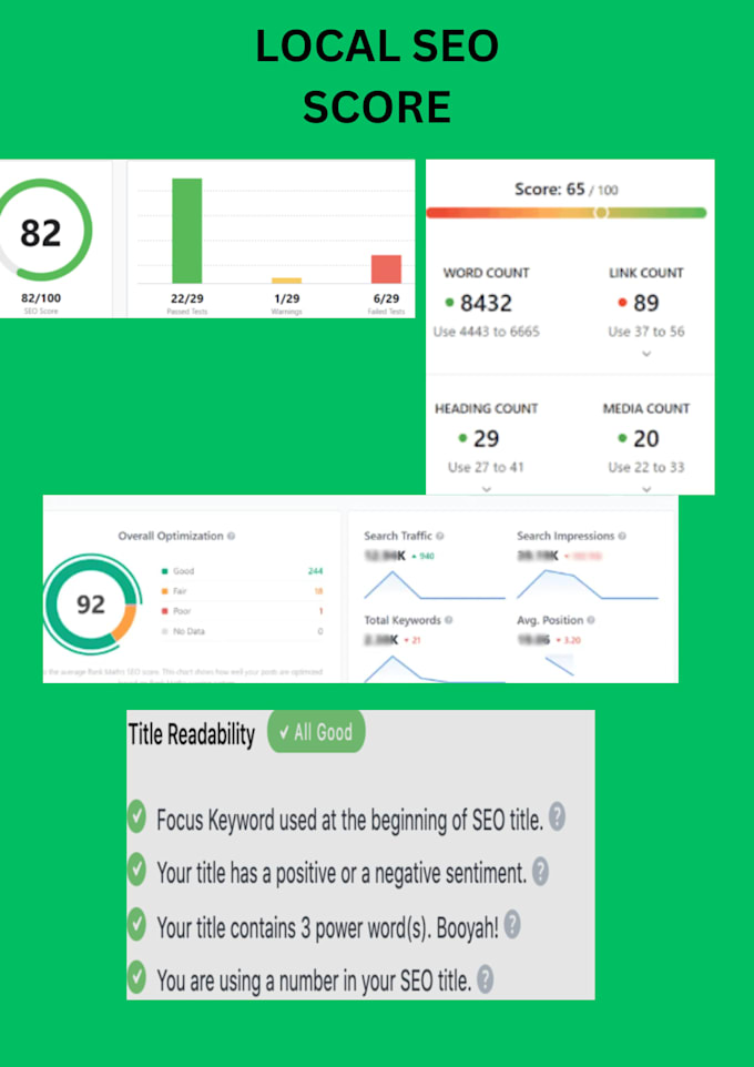 setup rank math SEO and do on page optimization 86 plus score