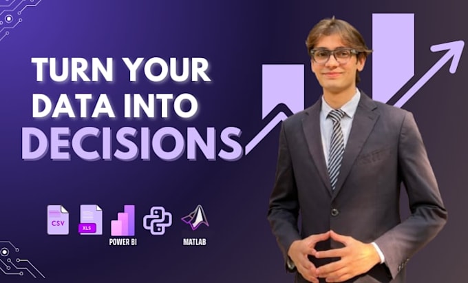 develop supply chain predictive analytics dashboards