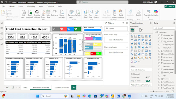 develop end to end business dashboards and analytics