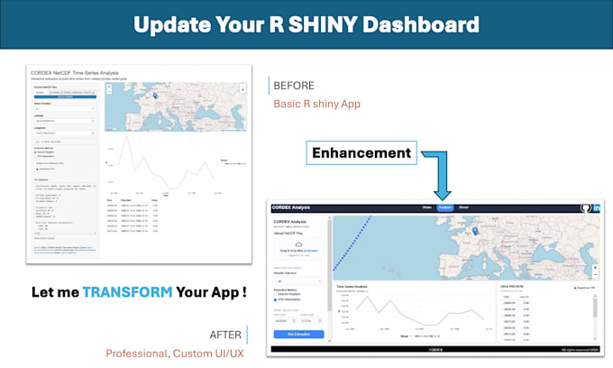 deploy your interactive r shiny dashboard using shiny server