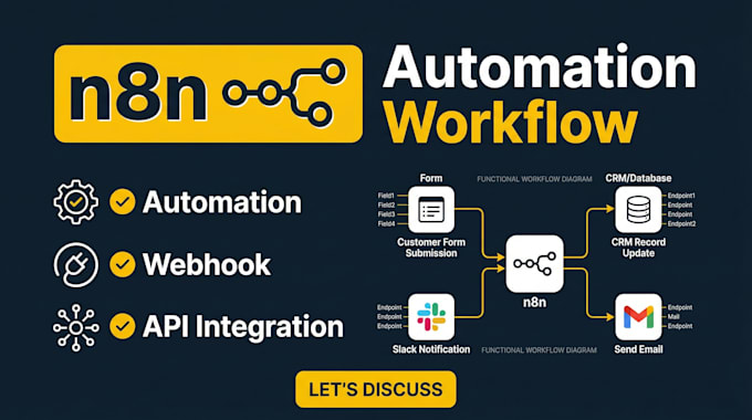 build n8n automation workflows and custom ai agents