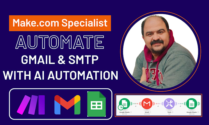 automate gmail, SMTP with make ai agent