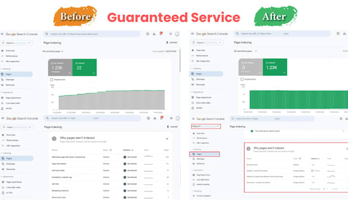 fix broken links, canonical, sitemap, semrush, ahref on google search console