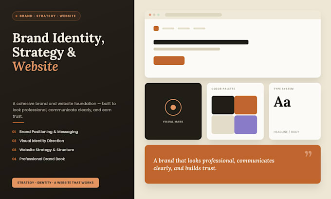 create your brand identity, strategy and website