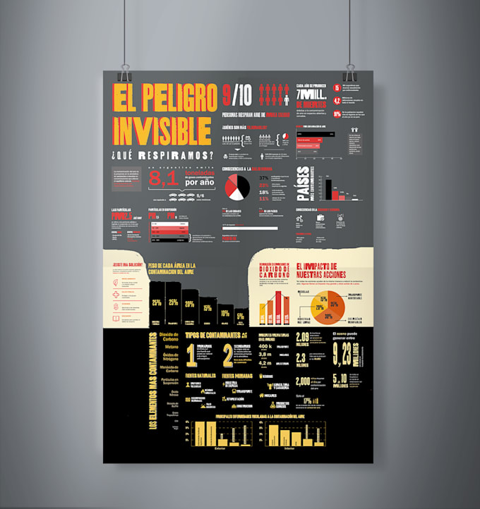 create an infographic for your company