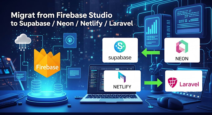 migrate from firebase studio to supabase neon netlify laravel