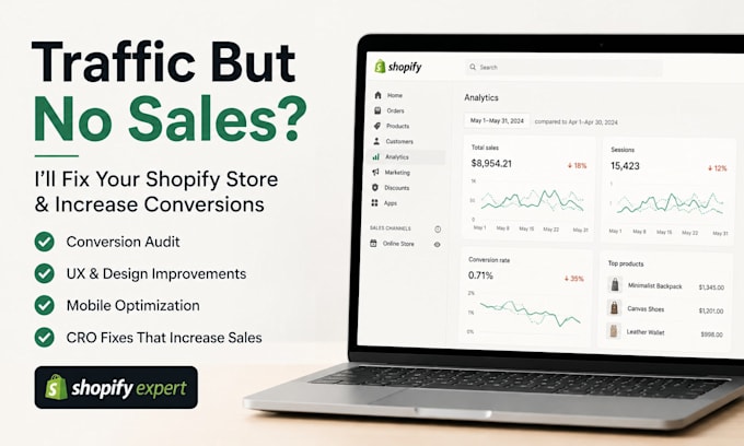 fix your shopify store that gets traffic but no sales
