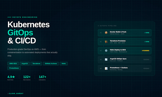 set up kubernetes gitops and cicd pipeline on AWS