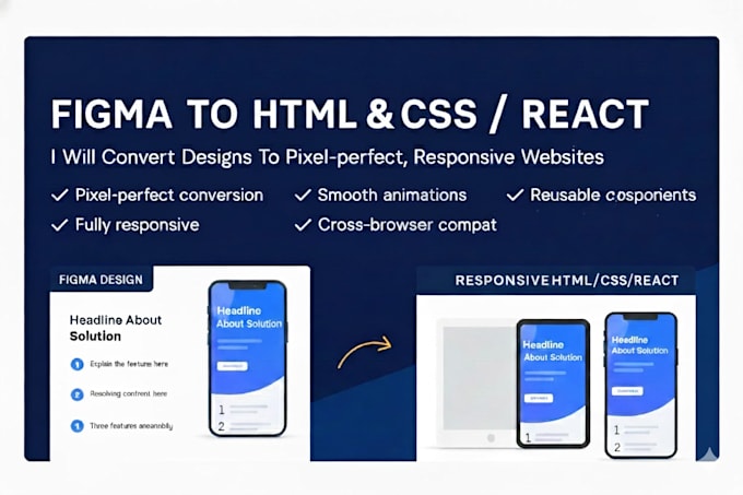 professionally convert your figma to HTML CSS and react