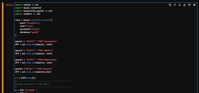 create python charts and graphs for assignments and reports