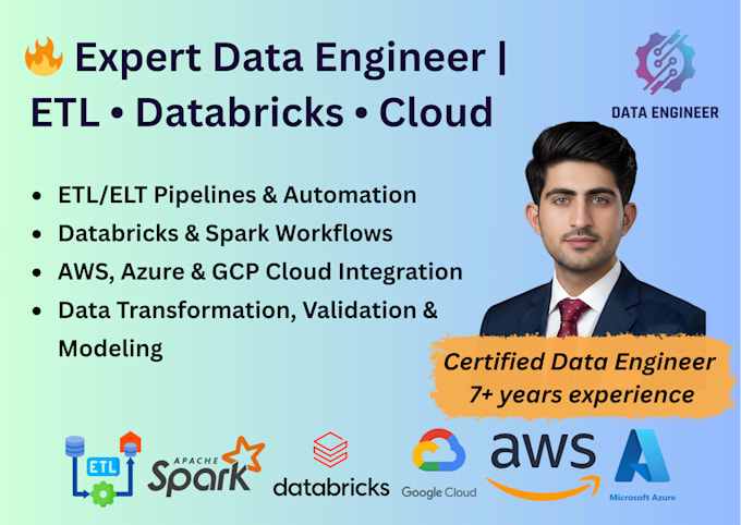 be your expert databricks and etl data engineer on AWS azure gcp