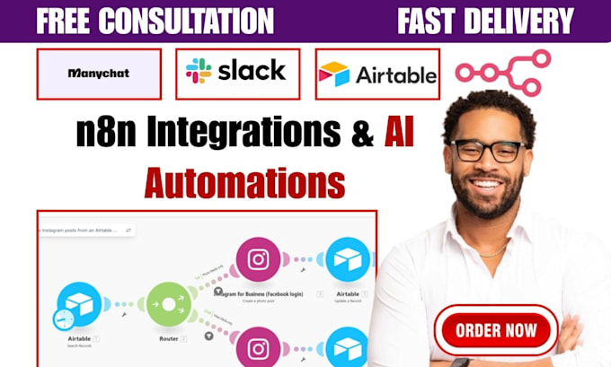 setup n8n airtable slack manychat twilio ringcentral synthflow ai automation