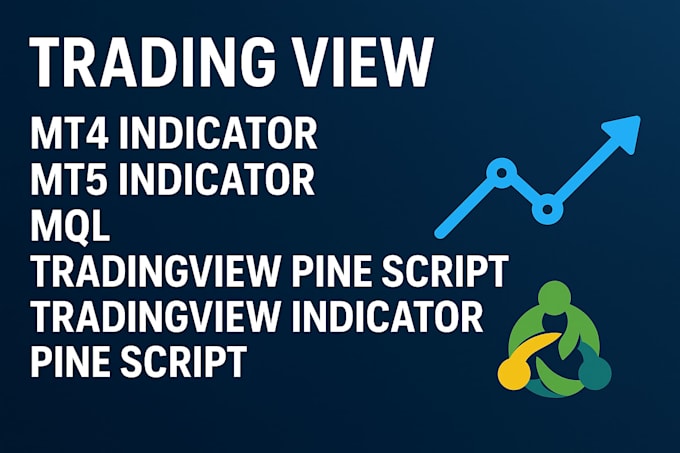 create tradingview indicator, custom indicator, develop pine script, tradingview