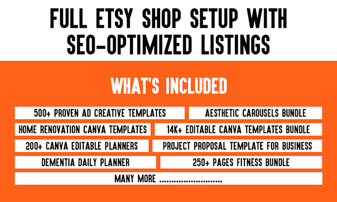 design SEO optimized etsy listings and set up your etsy store