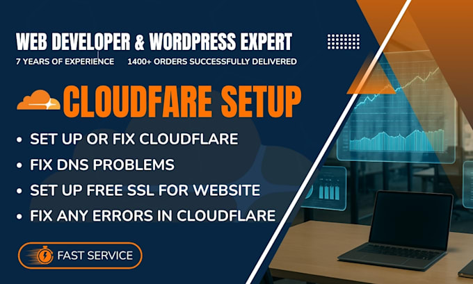 setup cloudflare, fix dns, SSL, CDN errors, and redirects