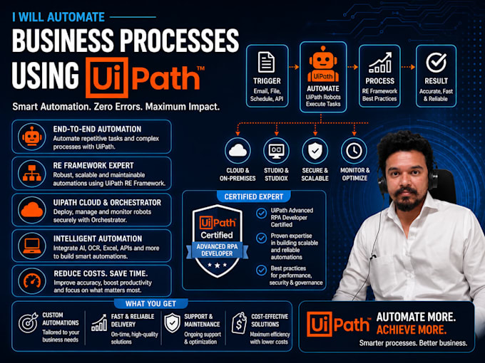 automate business processes using uipath rpa