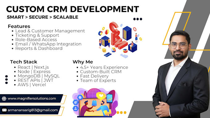 build a custom CRM with chat, tickets and analytics