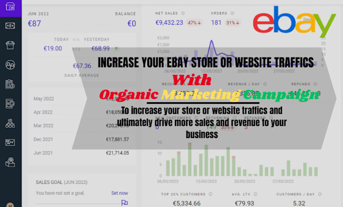 do ebay store promotion to increase sales and ebay traffic