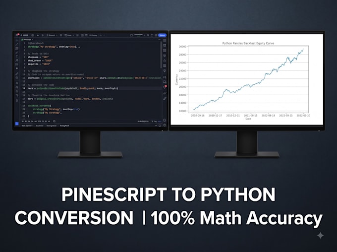 convert pinescript to python for backtesting