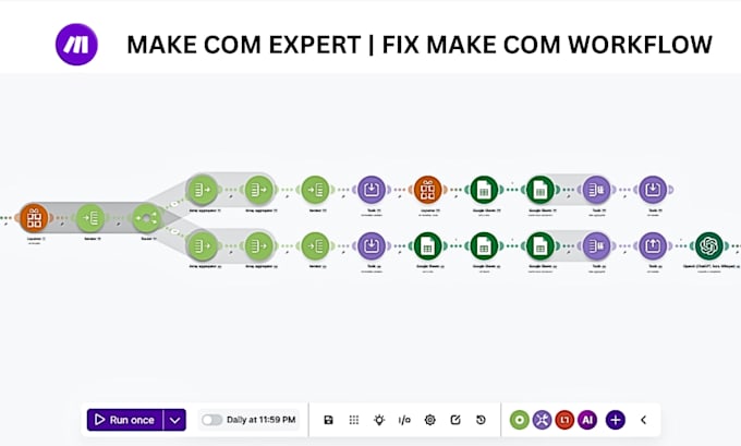 make com automation, make com integromat, fix make com, make com api