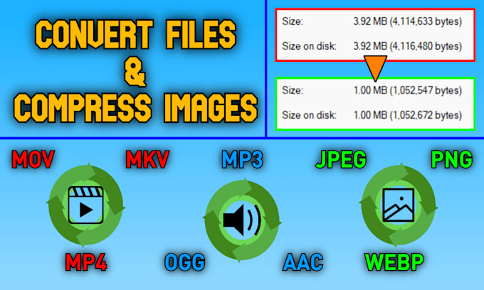 convert your video, audio and image files or compress images