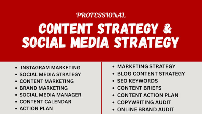 Create content strategy winning youtube content strategy brand ...