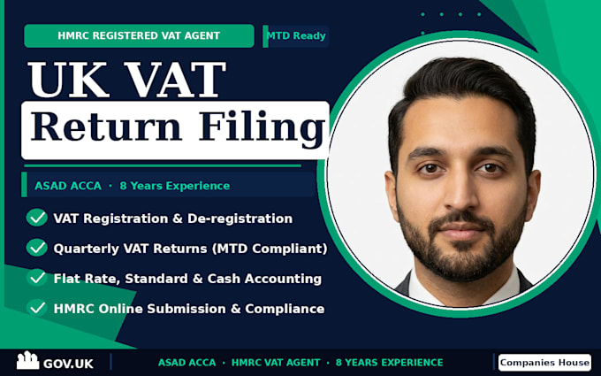 submit uk vat returns via mtd software
