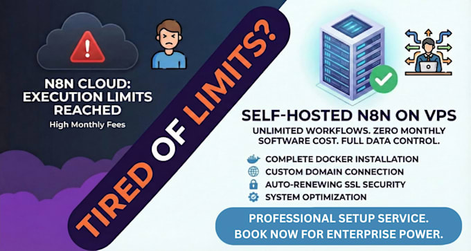 setup selfhosted n8n docker production queue mode with postgresql, redis