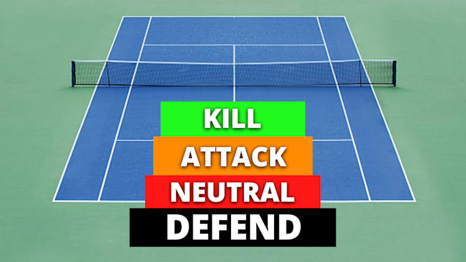 analyse your tennis match or training video