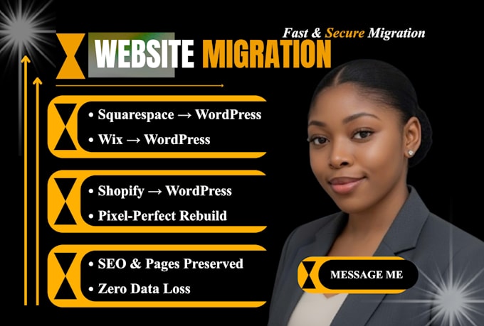 migrate squarespace, wix, and shopify into wordpress
