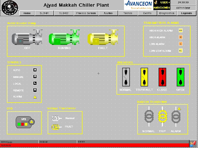 develop and design plc and hmis