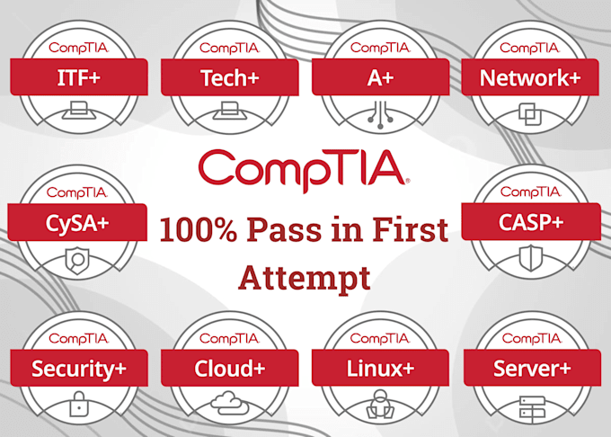do comptia security network plus certifications pmp AWS microsoft pl scrum istqb