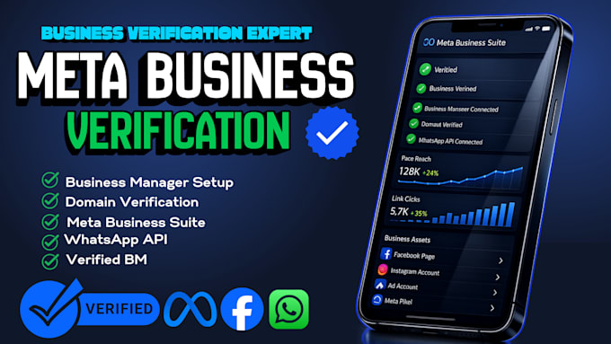 verify meta business manager meta business suite and whatsapp api